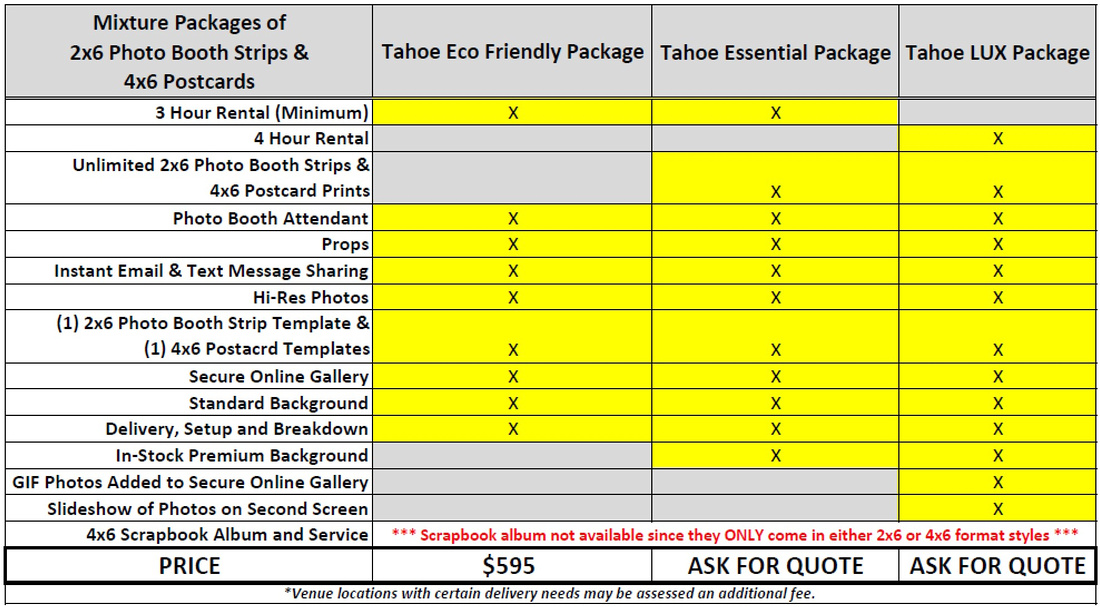 2x6 and 4x6 Package Pricing_FNL